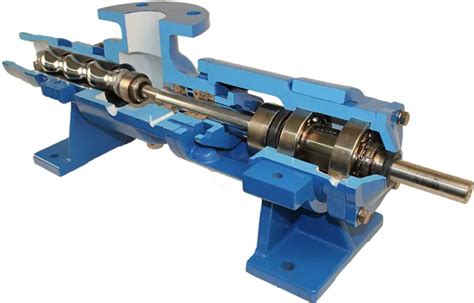 centrifugal pump stator|progressive cavity pump positive displacement.